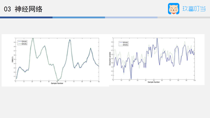 当产品经理遇上人工智能 数据处理的新机遇与挑战