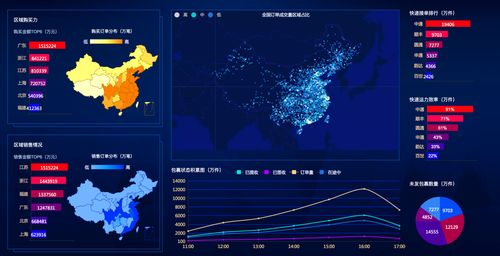 从数据到洞察 可视化地图制作流程与核心软件解析